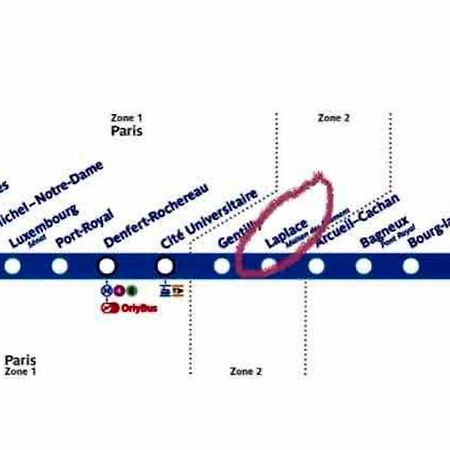 Beau T3 A Arcueil A 3 Min Rer B « Laplace » ภายนอก รูปภาพ